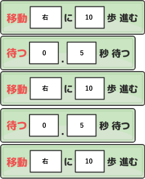 待つ は必ずいれよう